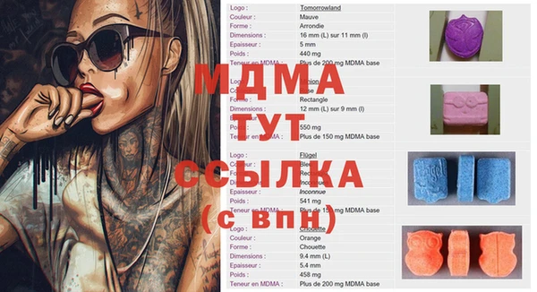 эйфоретик Горнозаводск
